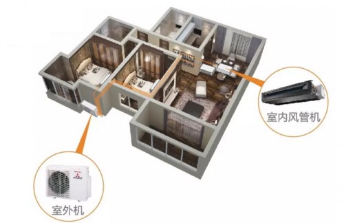 用科技，成就強大！三菱重工中央空調(diào)讓你不服“暑”